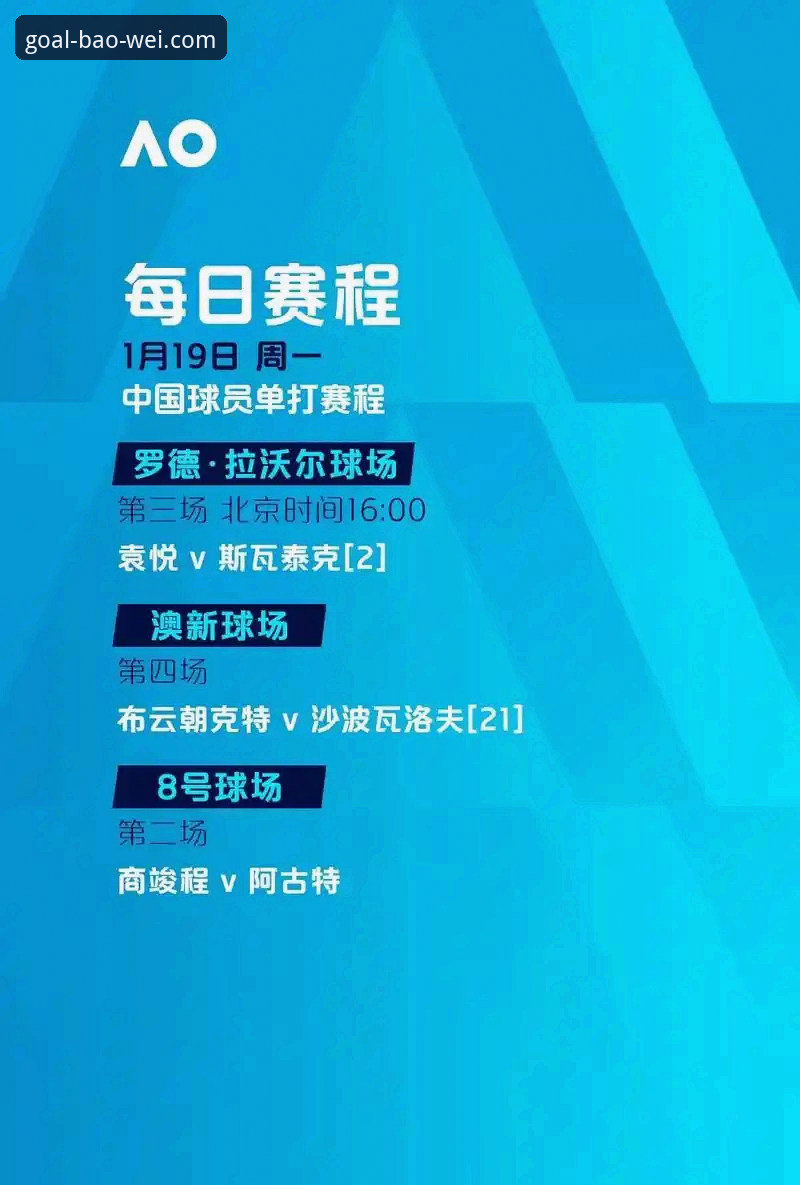 最新宝威体育平台注册登录完整操作教程：2026新版使用指南